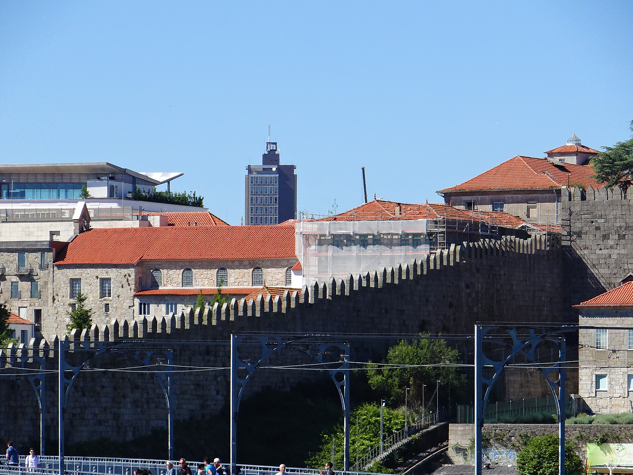 Les sites de la fondation de Porto